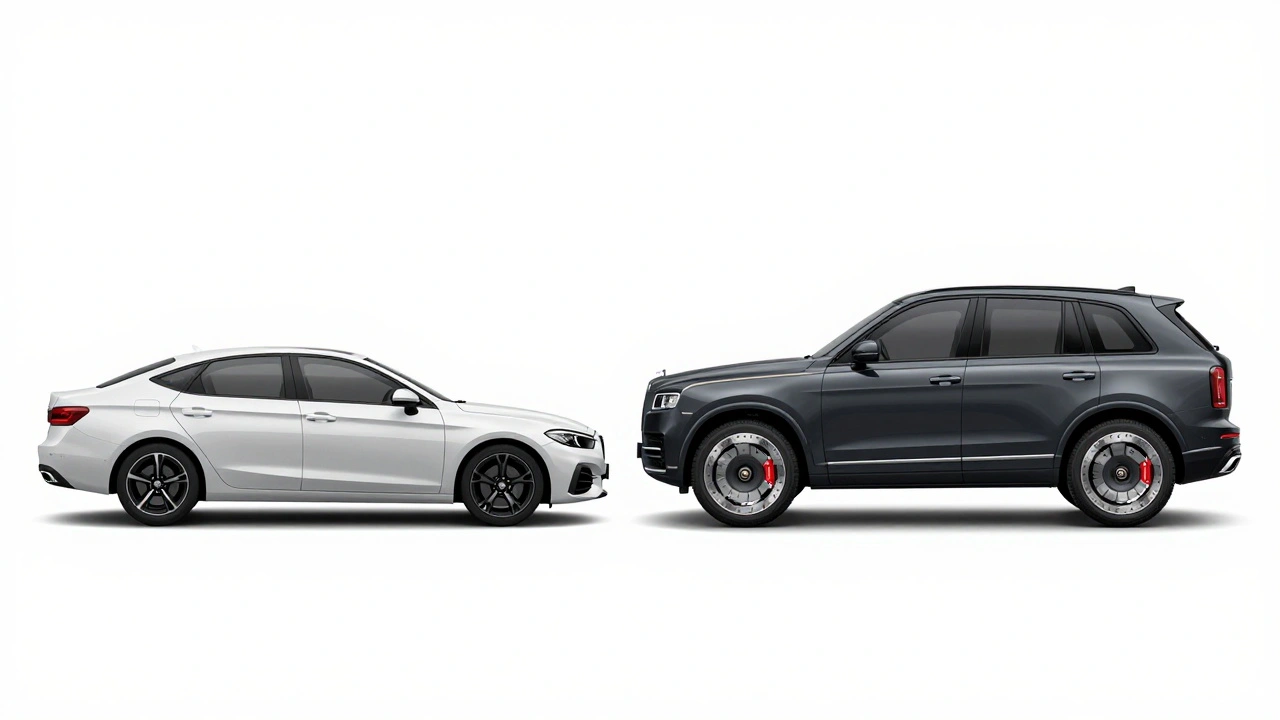 Comparison of basic sedan brakes vs luxury SUV brake systems